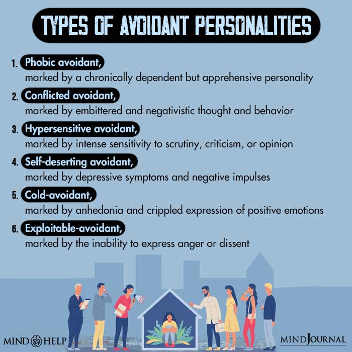 Types of avoidant personalities