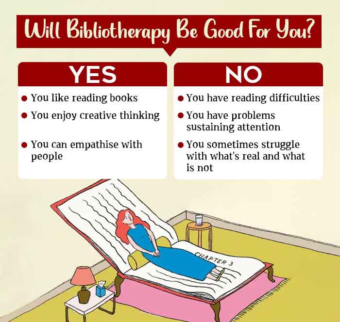 Will Bibliotherapy Be Good For You