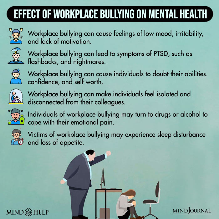 Effect of Workplace Bullying on Mental Health