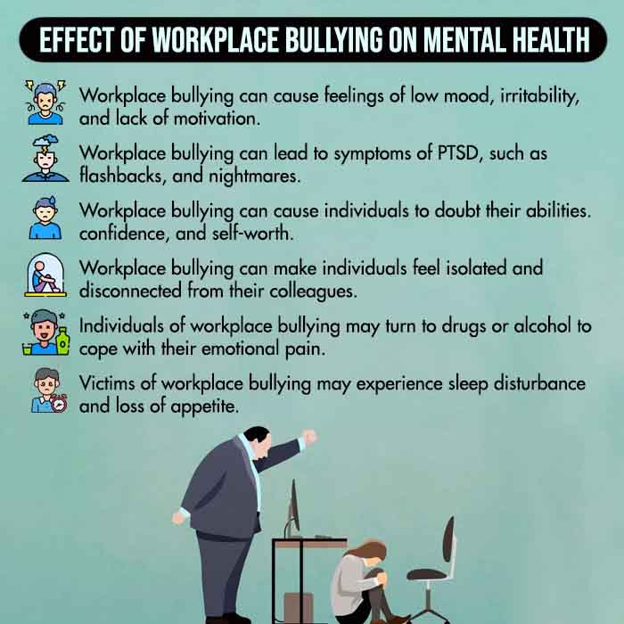 Effect of Workplace Bullying on Mental Health