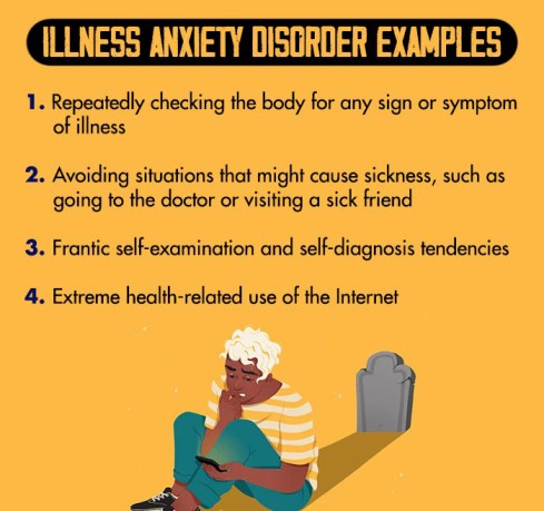 Illness Anxiety Disorder Examples