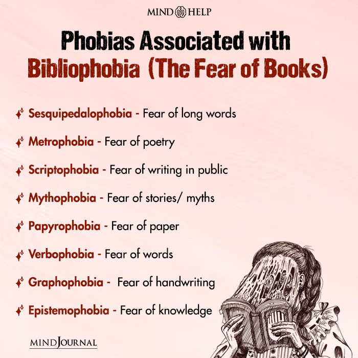 Phobias Associated with Bibliophobia