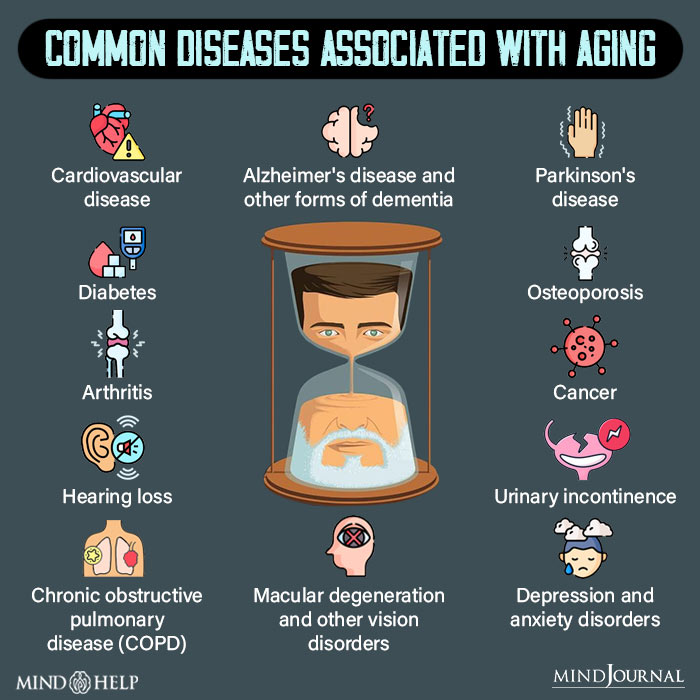 Common Diseases Associated With Aging