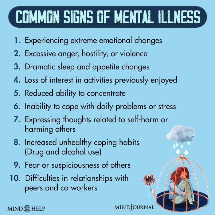 Common Signs of Mental Illness