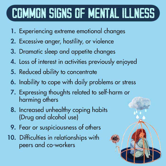 Common Signs of Mental Illness