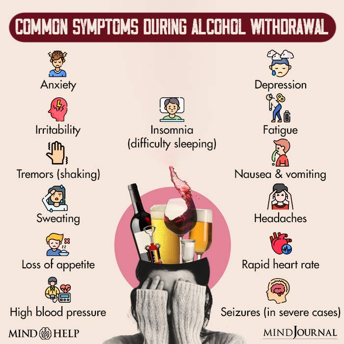 Common Symptoms During Alcohol Withdrawal