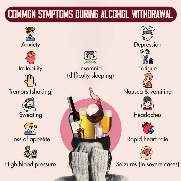 Common Symptoms During Alcohol Withdrawal