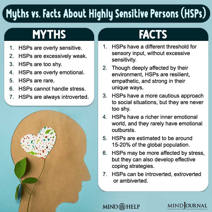 Myths vs Facts about Highly Sensitive Persons (HSPs)