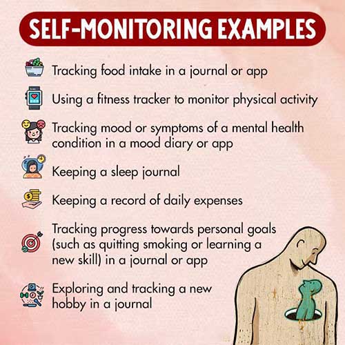 High & Low Self-Monitors: Definition & Behaviors - Lesson