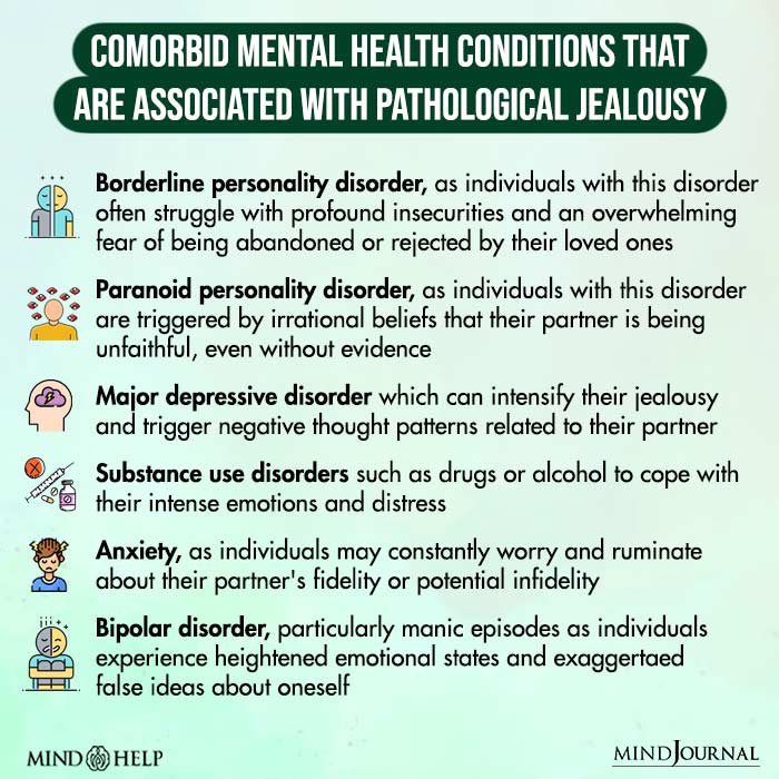 Comorbid Mental Health Conditions That are Associated with Pathological Jealousy
