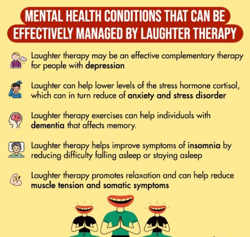 Mental Health Conditions that Can be Effectively Managed by Laughter Therapy