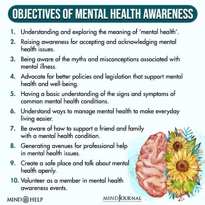 Objectives of Mental Health Awareness