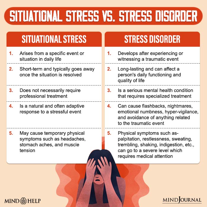 Situational Stress Vs Stress Disorder