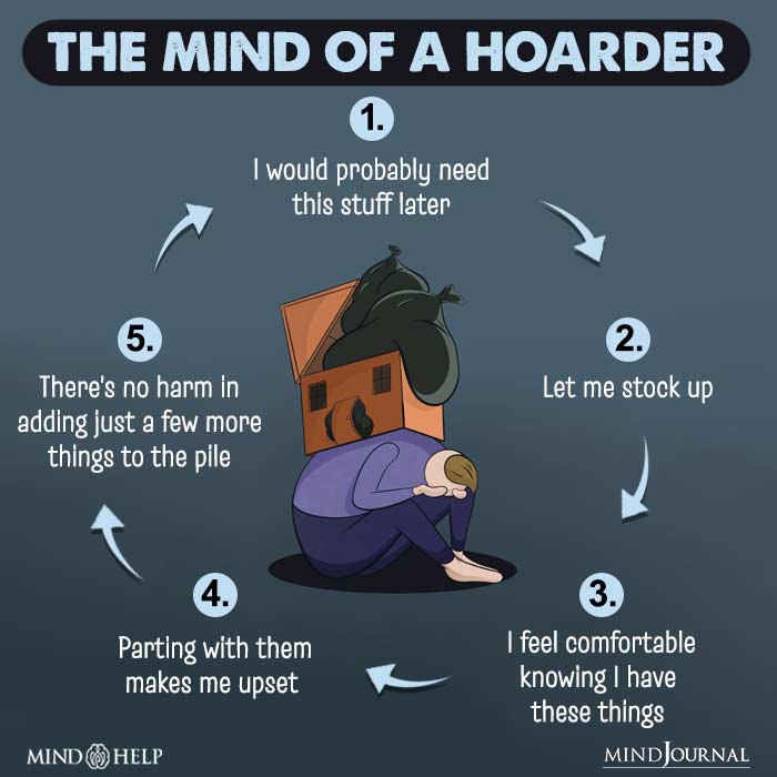 The Mind of a Hoarder
