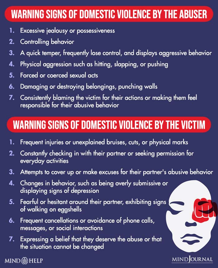 Warning Signs of Domestic Violence by the Abuser