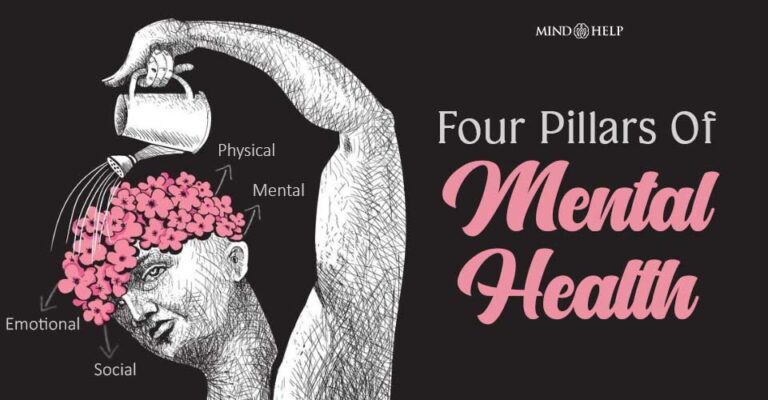 Four Pillars Of Mental Health