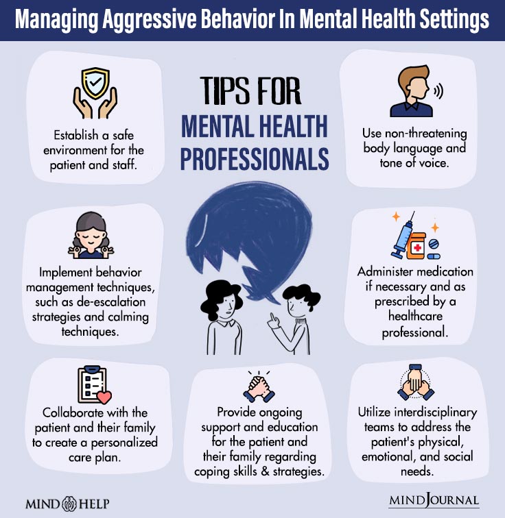 Managing Aggressive Behavior In Mental Health Settings