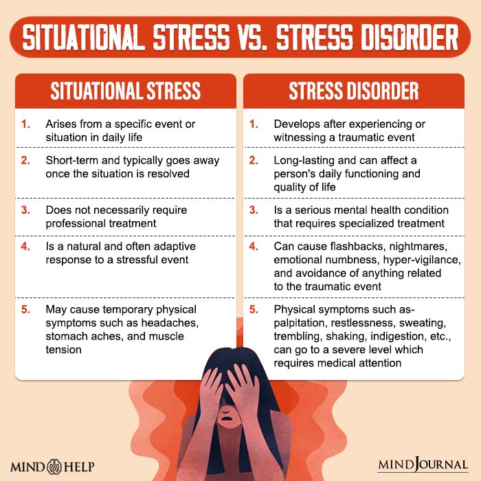SITUATIONAL STRESS VS STRESS DISORDER