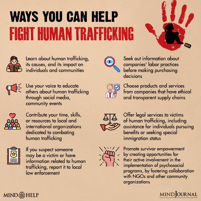 Human Trafficking And Mental Health Top 5 Mental Effects Types