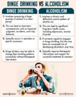 Binge Drinking: 5 Warning Signs And Mental Health Effects