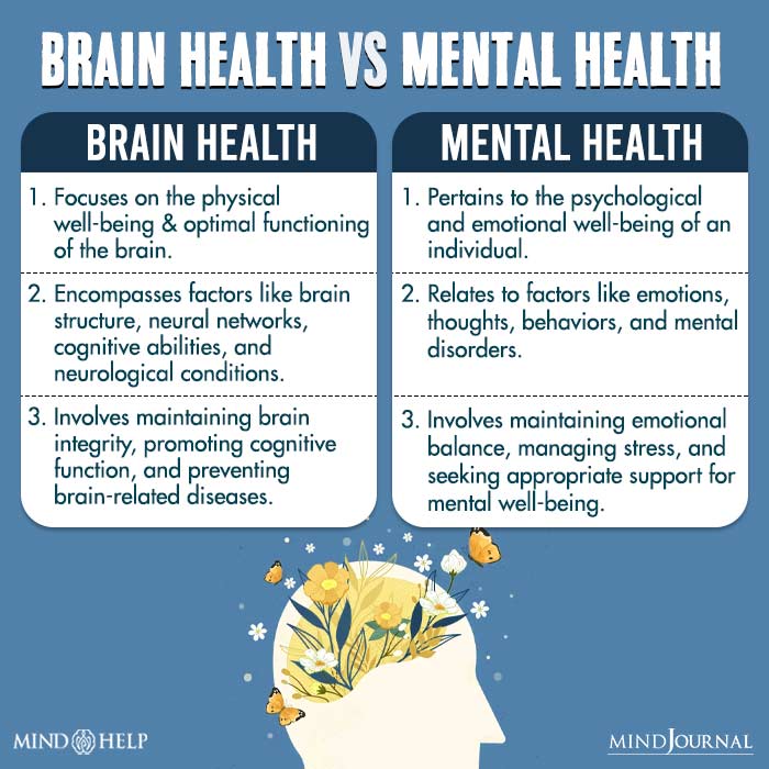 Unlocking the Secret: The Vital Difference Between Mental Illness and Brain  Health!