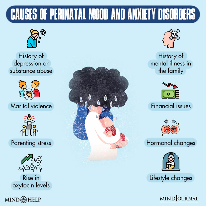 Causes of Perinatal Mood and Anxiety Disorders