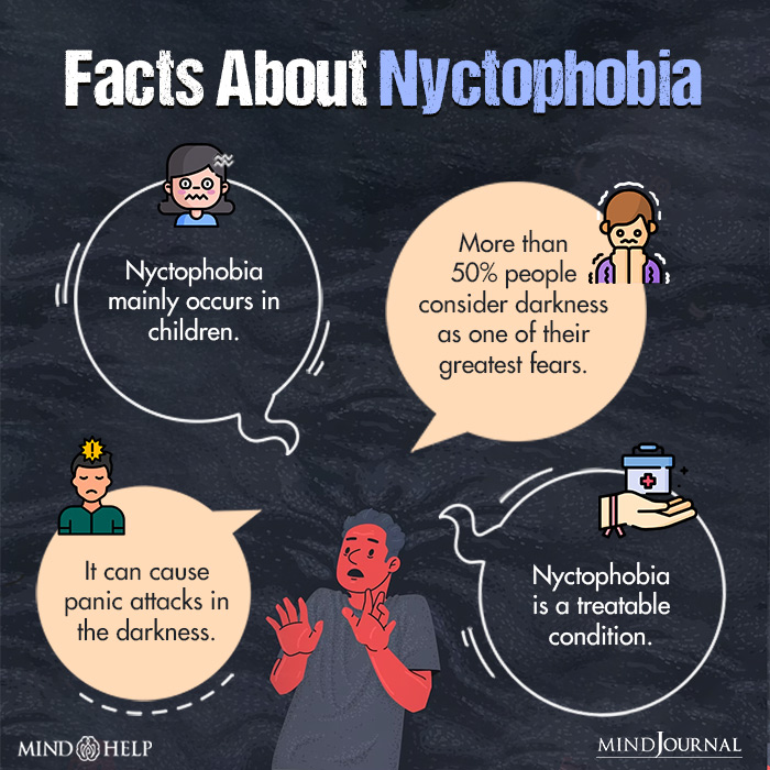 Facts About Nyctophobia