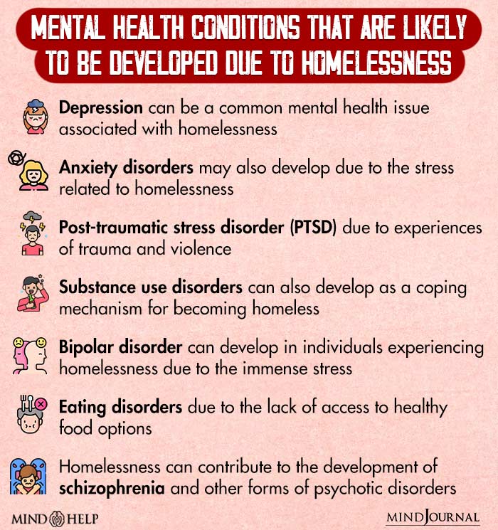 Mental Health Conditions That Are Likely To Be Developed Due To Homelessness