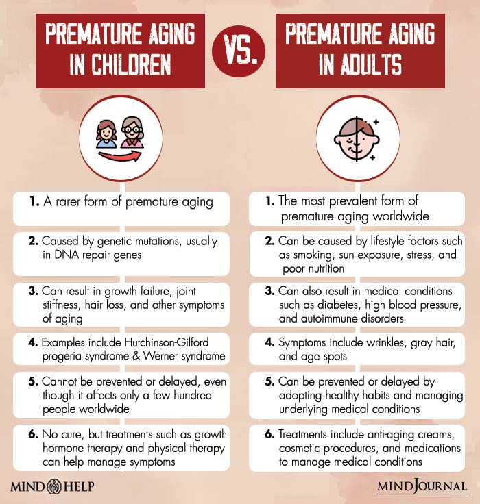 Premature Aging In Children VS Premature Aging In Adults