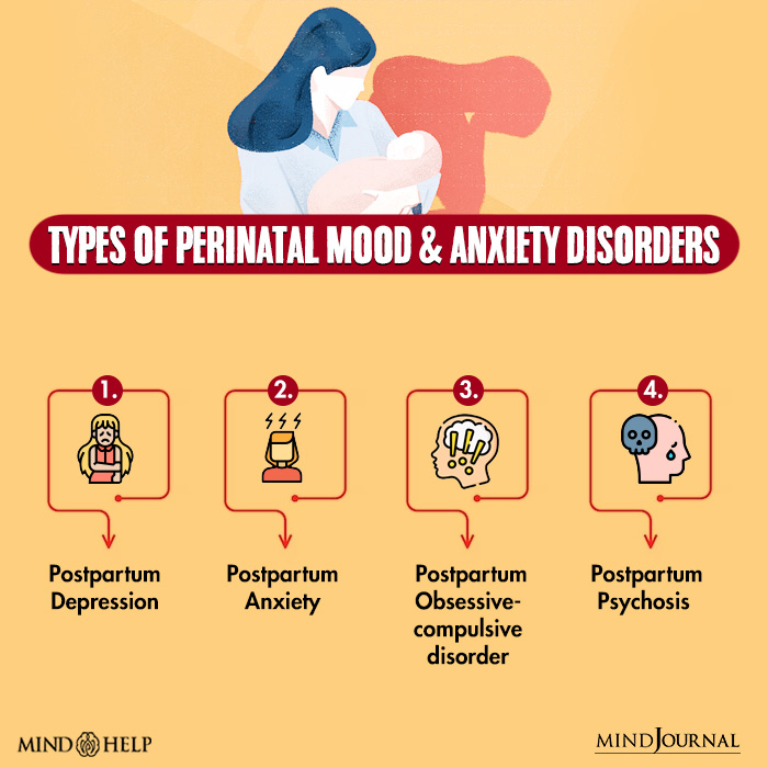 Types of Perinatal Mood and Anxiety Disorders