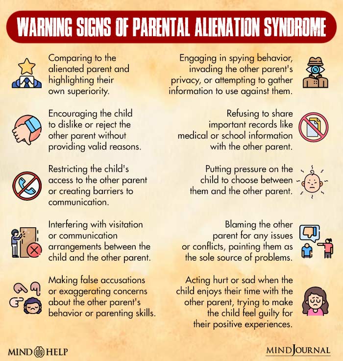 Warning Signs of Parental Alienation Syndrome