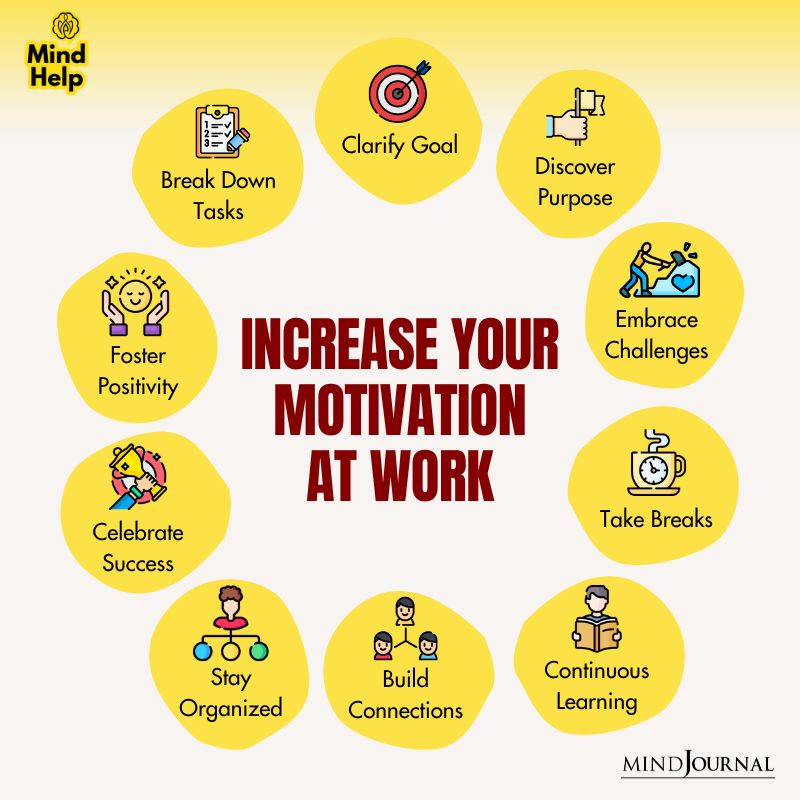 Increase Your Motivation At Work