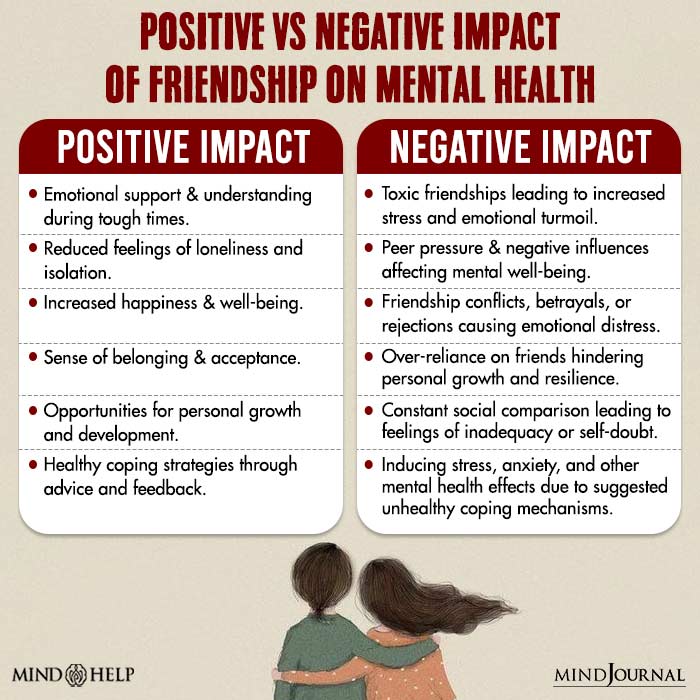 Positive vs Negative Impact Of Friendship On Mental Health