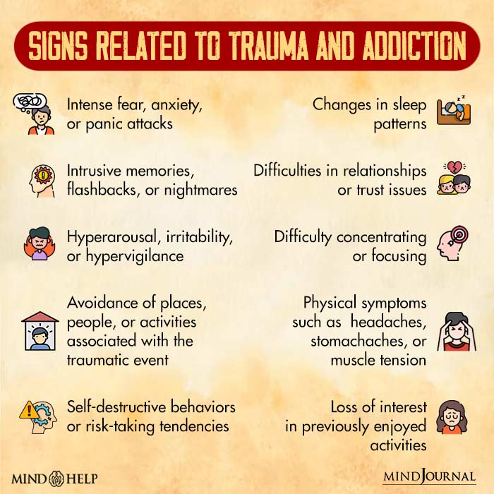 Signs related to Trauma and Addiction