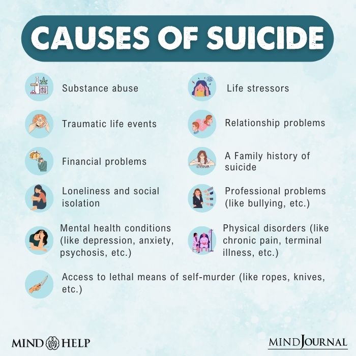 Causes Of Suicide