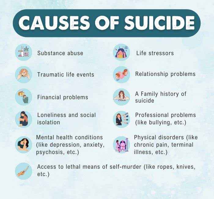 Causes Of Suicide