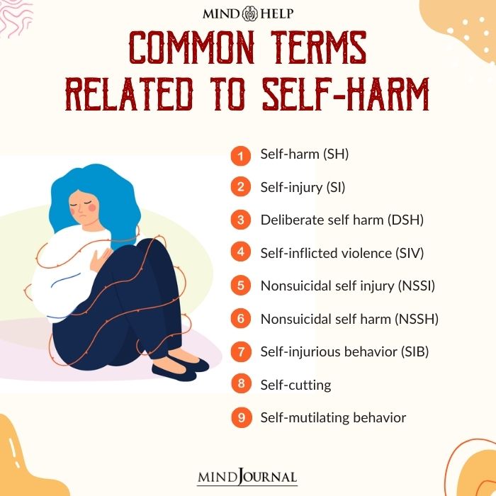 Common Terms Related To Self-harm