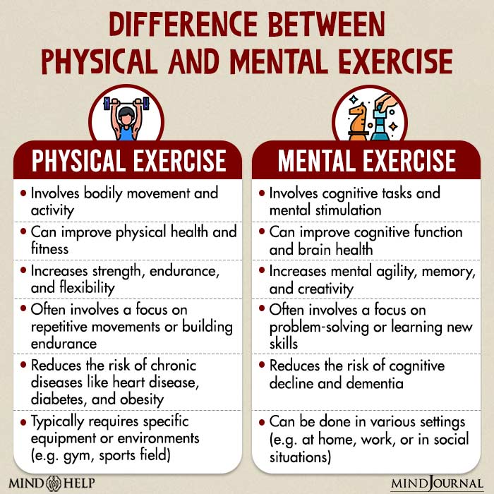 Difference Between Physical And Mental Exercise