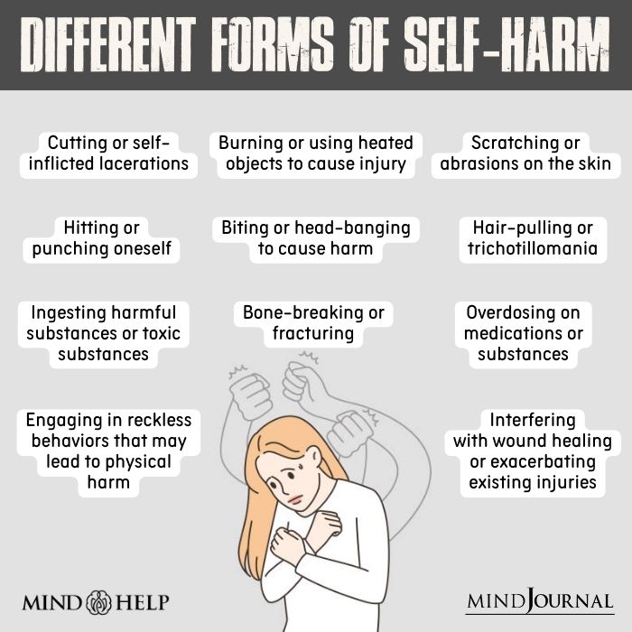 Different Forms Of Self-harm