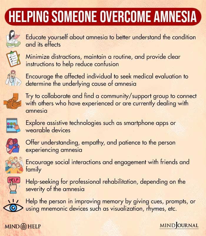 Helping someone overcome amnesia