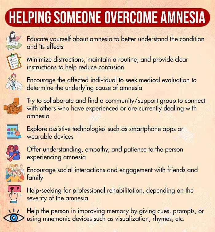 Helping someone overcome amnesia