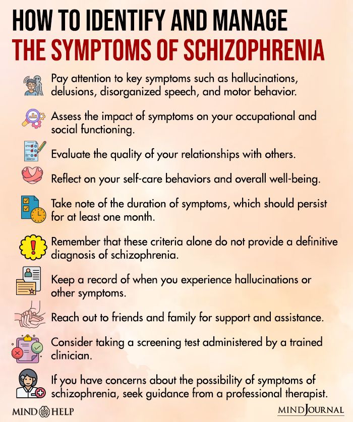 How to identify and manage the symptoms of Schizophrenia