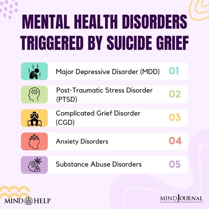 Mental Health Disorders Triggered By Suicide Grief