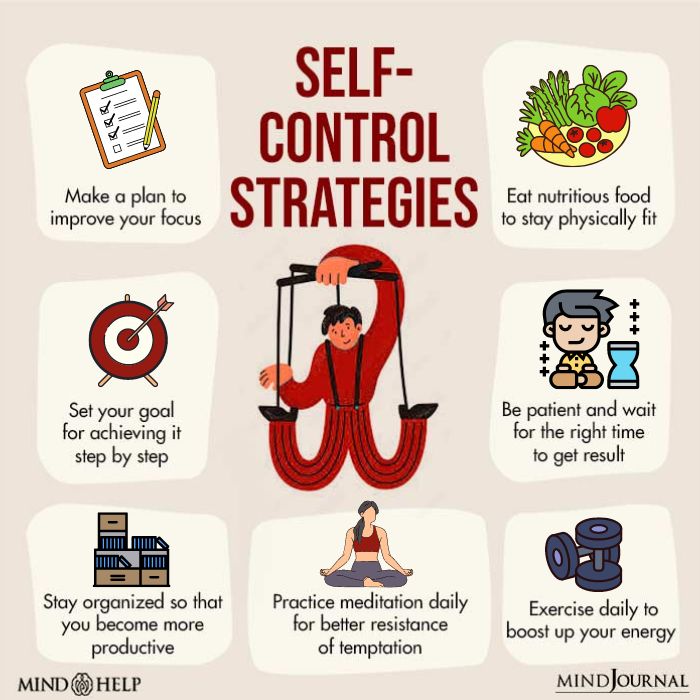 Self control strategies