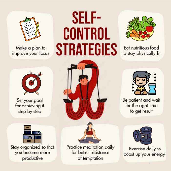 Self control strategies