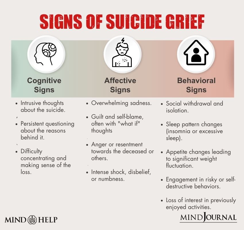 Signs Of Suicide Grief
