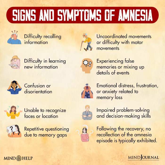 Signs and symptoms of amnesia