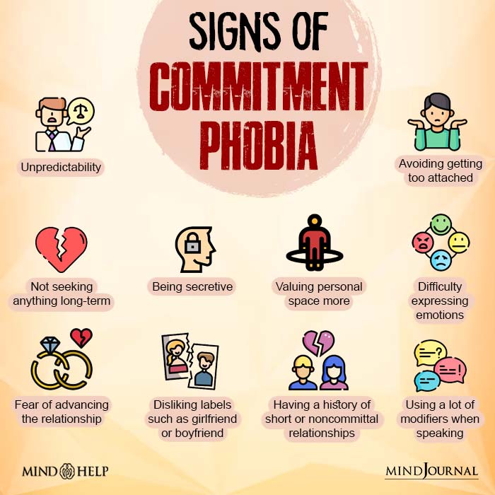 Signs of Commitment Phobia