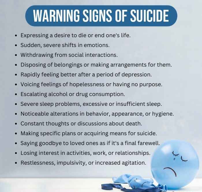 Warning signs Of Suicide