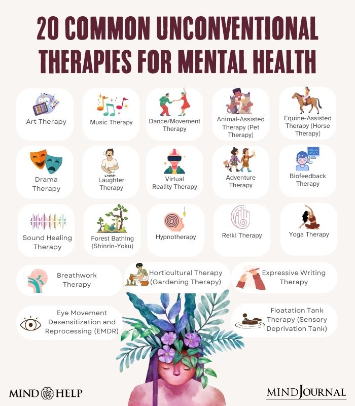 20 common unconventional therapies for mental health